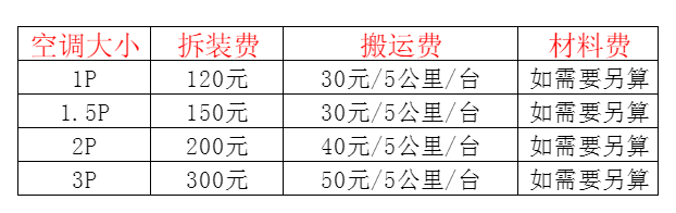 茄子河空调移机及费用电话在哪里找